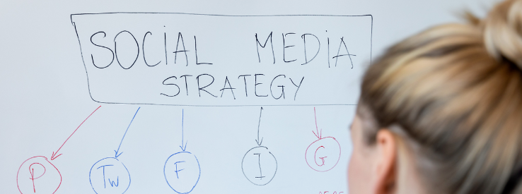 Social-Media-Strategie